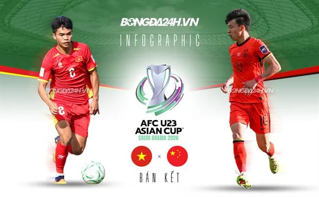 Cấp độ VIP Vàng JB88 Android