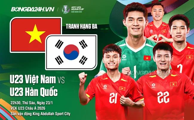 Chính sách bảo mật JB88 Android